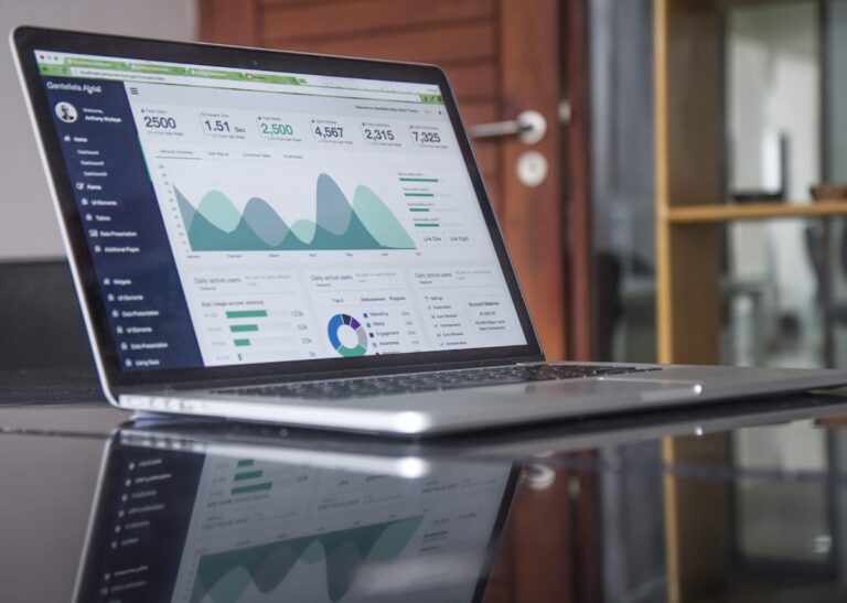 Google Ads para empresas de servicios B2B en Ecuador