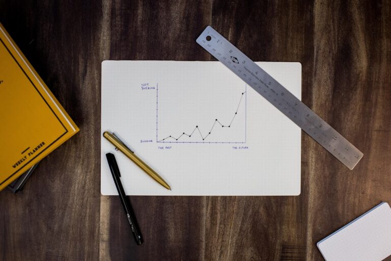 Dashboards y Business Intelligence para PYMEs en Ecuador 2026