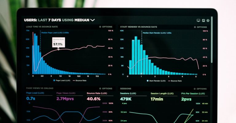 Cómo saber si tu blog genera clientes: las métricas que importan