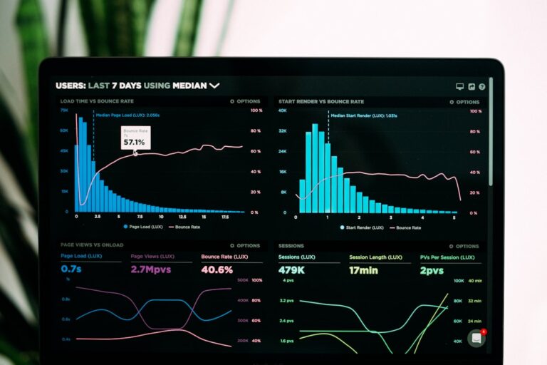 Automatizacion de ventas con CRM: como dejar de perder clientes