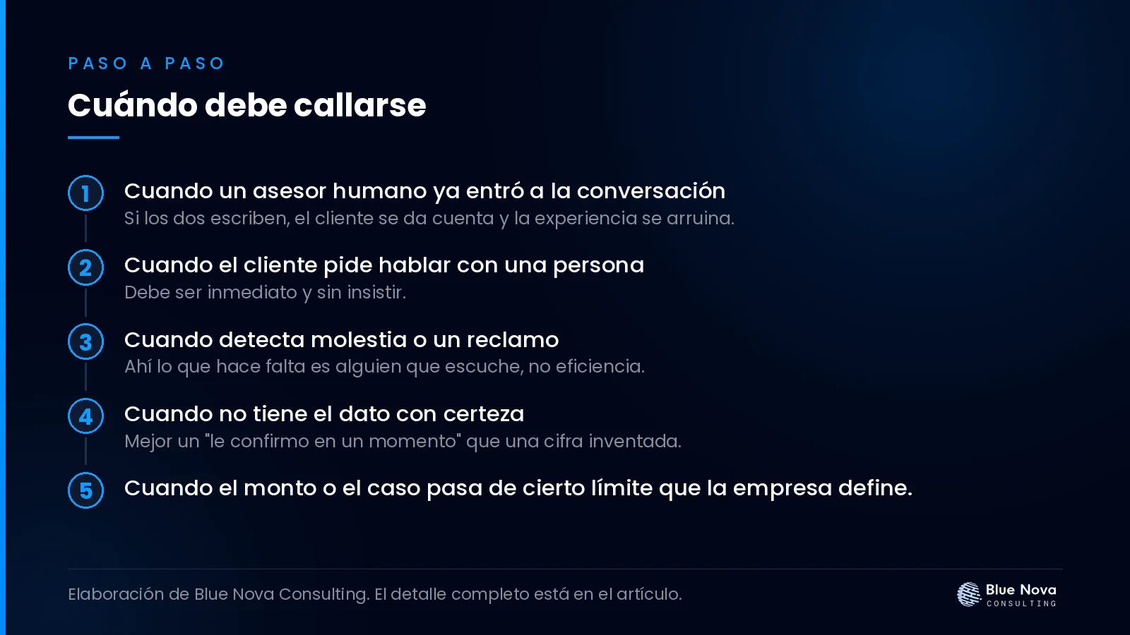 Cuándo debe callarse, paso a paso.