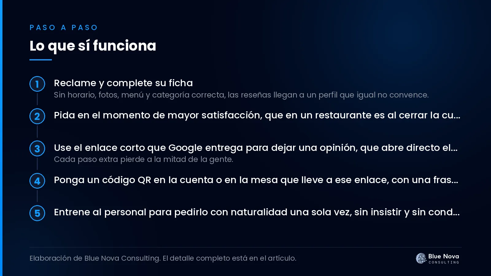 Lo que sí funciona, paso a paso.