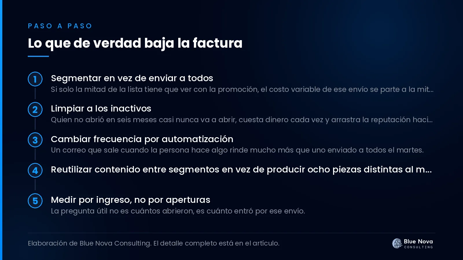 Lo que de verdad baja la factura, paso a paso.