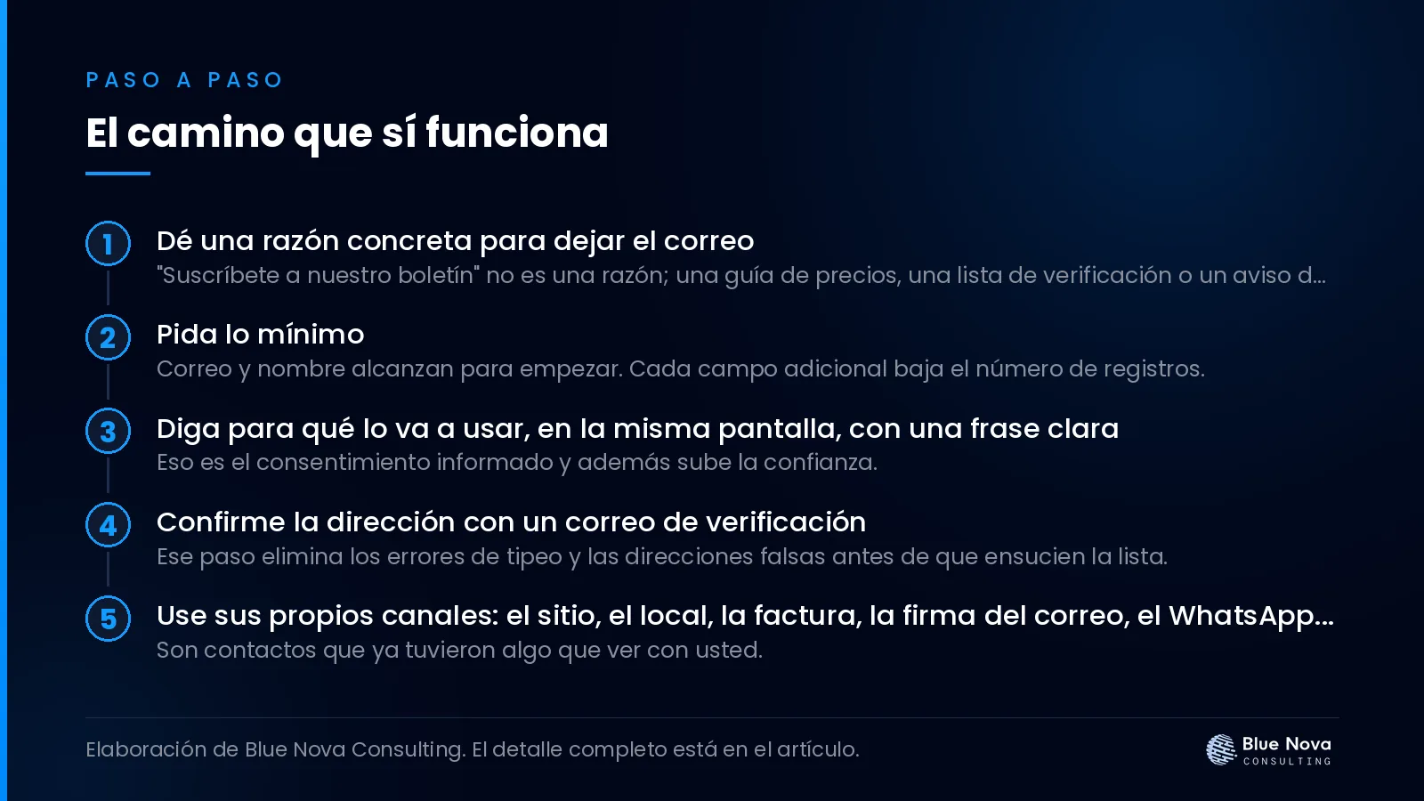 El camino que sí funciona, paso a paso.