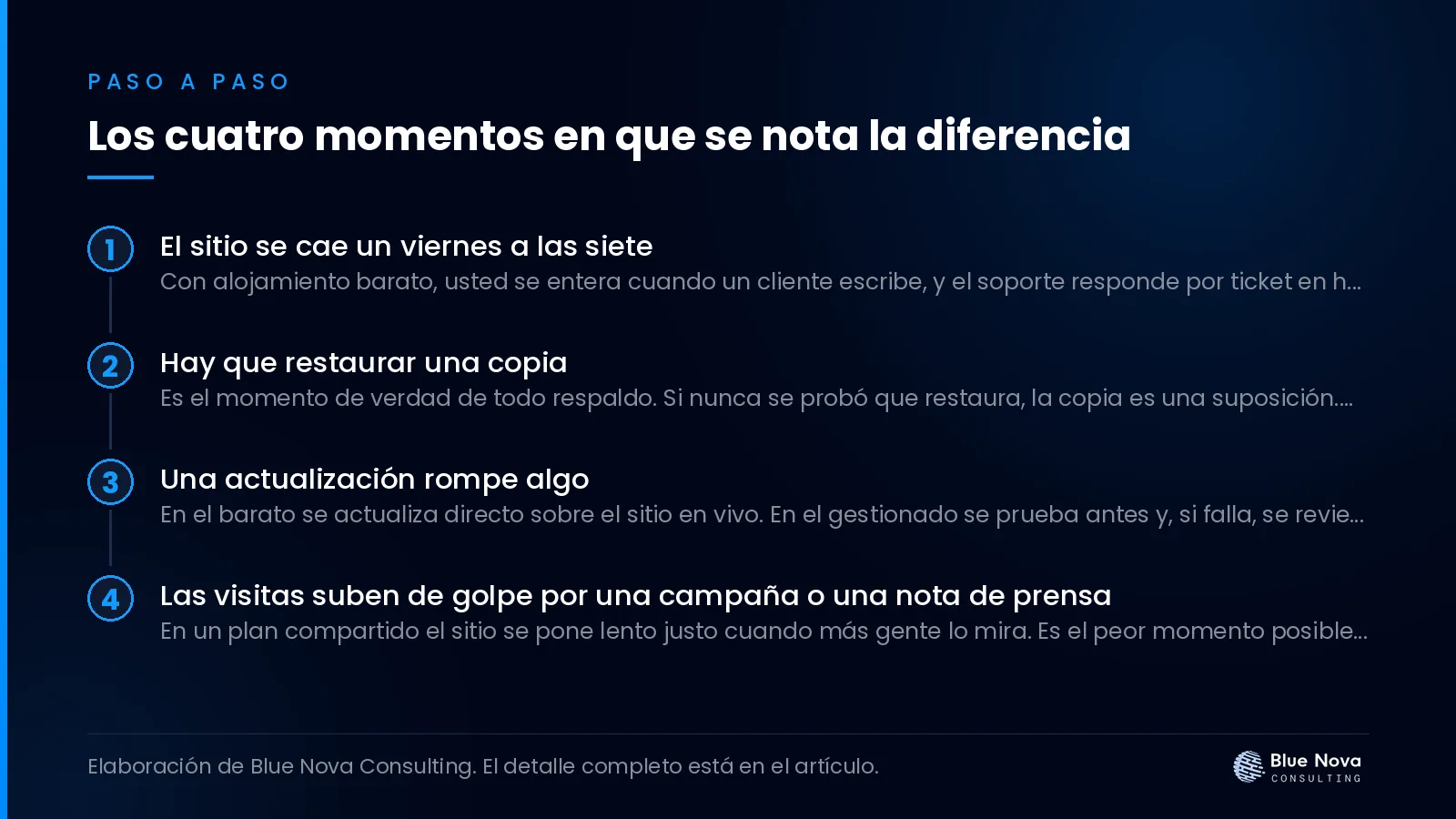 Los cuatro momentos en que se nota la diferencia, paso a paso.