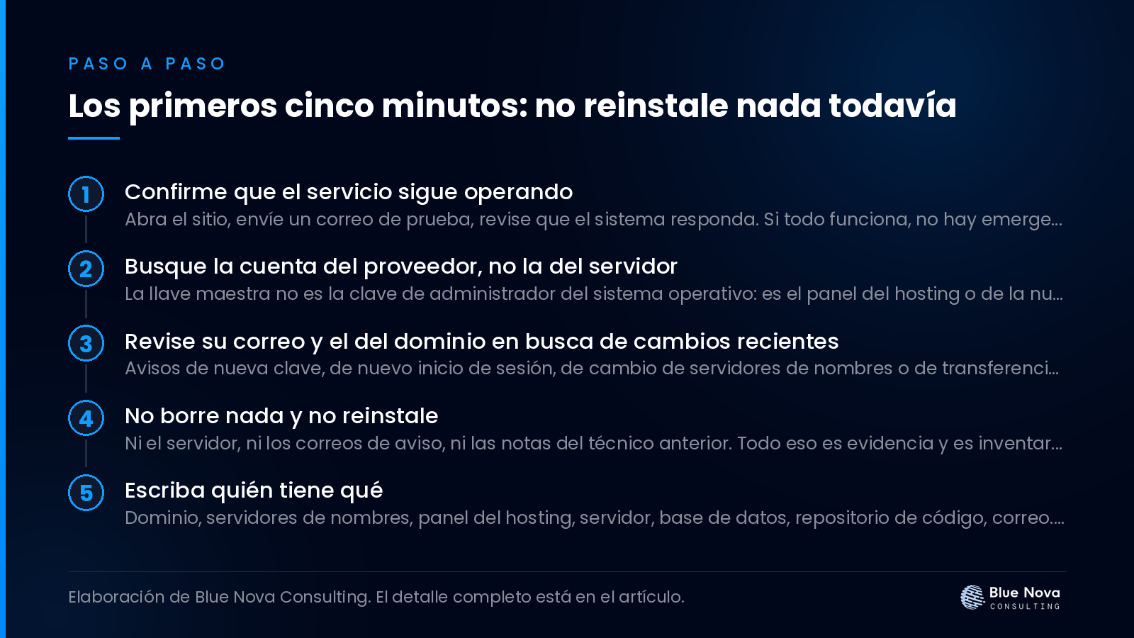 Los primeros cinco minutos: no reinstale nada todavía, paso a paso.