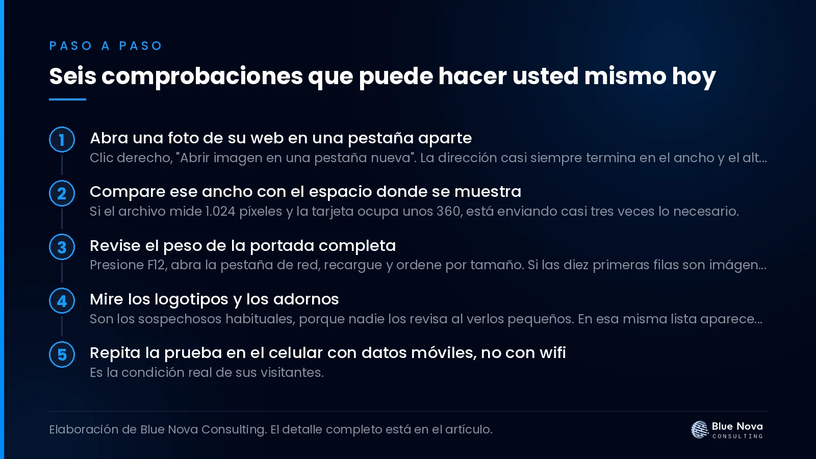 Seis comprobaciones que puede hacer usted mismo hoy, paso a paso.