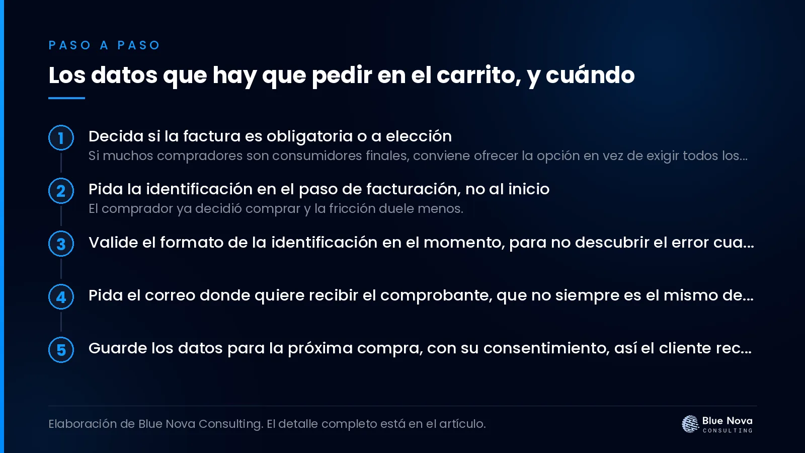 Los datos que hay que pedir en el carrito, y cuándo, paso a paso.
